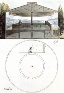 Robert Fulton: Erster Entwurf einer Panorama-Rotunde mit Betrachterplattform, 1799