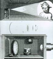 „Die Projektion der Schreckenslaterne“, 1748
