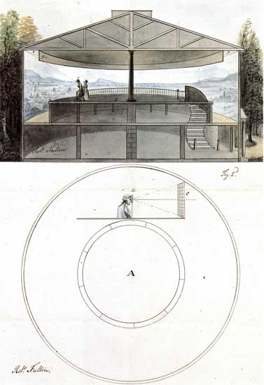 Robert Fulton: Erster Entwurf einer Panorama-Rotunde mit Betrachterplattform, 1799