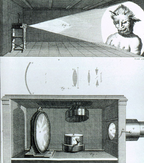 „Die Projektion der Schreckenslaterne“, Tafel in: Guglielmo Jacobo ’sGravesande, Physics Elementa Mathematica, Genf 1748