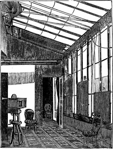 Atelier von Charles Reutlinger in Paris, eröffnet 1852